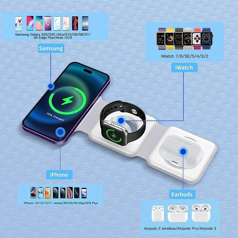 King Lucky i33 Portable 3-in-1 Fast Wireless Charging Pad \Mobile Electronic Charger- Foldable for any smartphone, a must-have on the go, compatible with iPhone(12 13 14 15), Samsung, Huawei, Xiaomi, and other wireless charging devices.