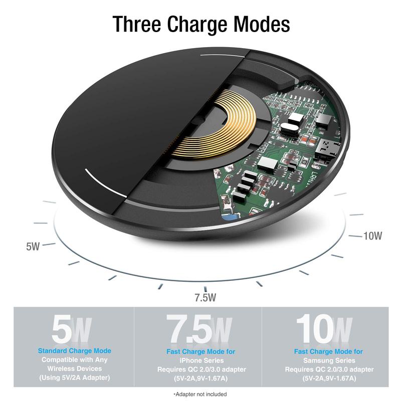 TOZO W1 Wireless Charger, 10W Qi-Certified Fast Charging Pad Electronic Smartphone Cellphone Mobile