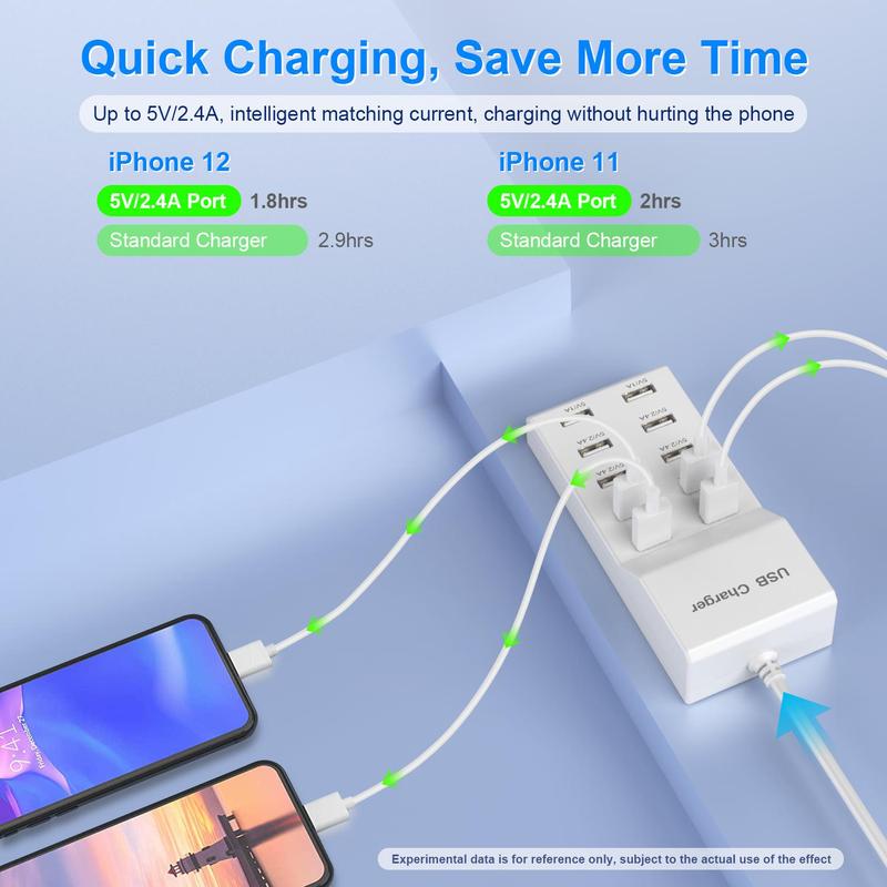 Universal 10-Port USB Wall Charger, Portable Charger, USB Charging Station, Multifunctional 10 USB Ports Charger For Phone Office Travel, Phone Accessories