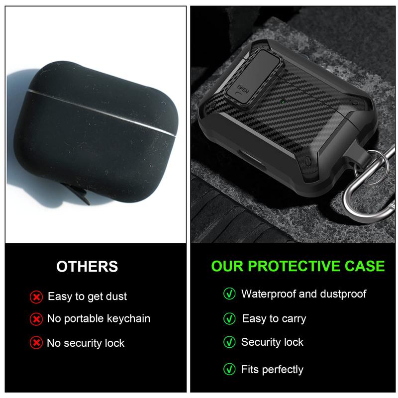 Airpod Pro Case Cover with Cleaner Kit, Compatible with Airpods Pro 2nd Generation Case 1st Generation (2023 2022 2019), Shockproof Lock Cover with Keychain for Men Women