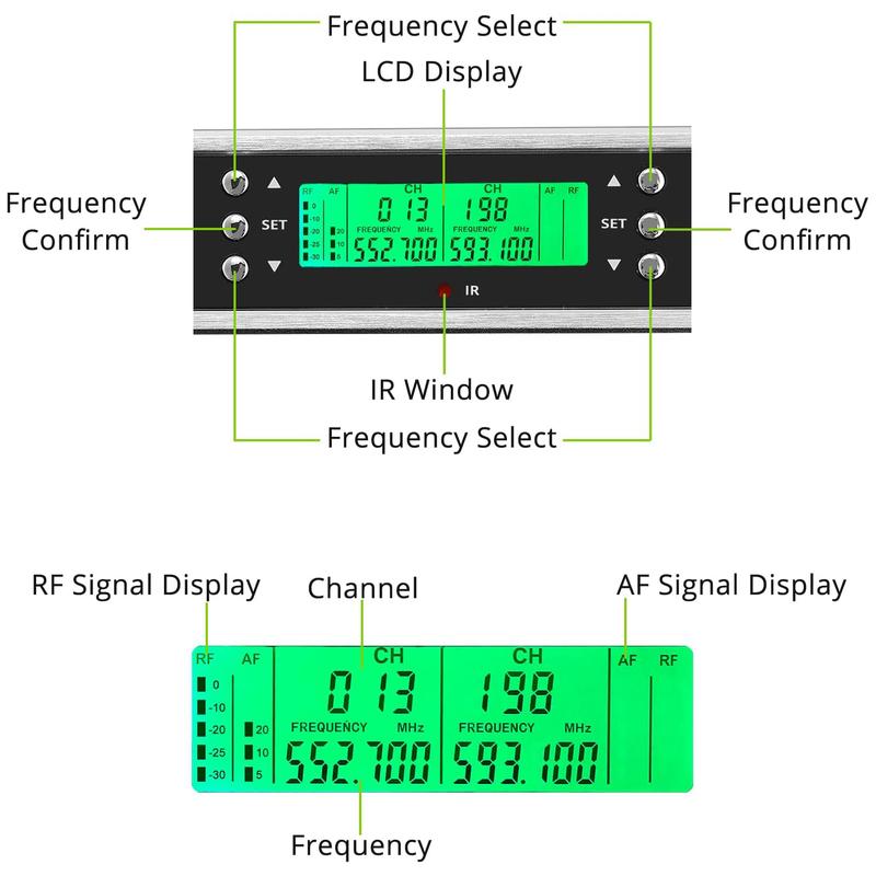 LiNKFOR Wireless Microphone System, Dual Channel UHF Cordless Microphone, 2 * 100 Channels, Portable Handheld Mics, 328ft Transmisson Range, Infrared Pairing, Ideal for Karaoke, DJ, Wedding Audio Amplifier Audio Amplifier Receiver Mother's Day Gift