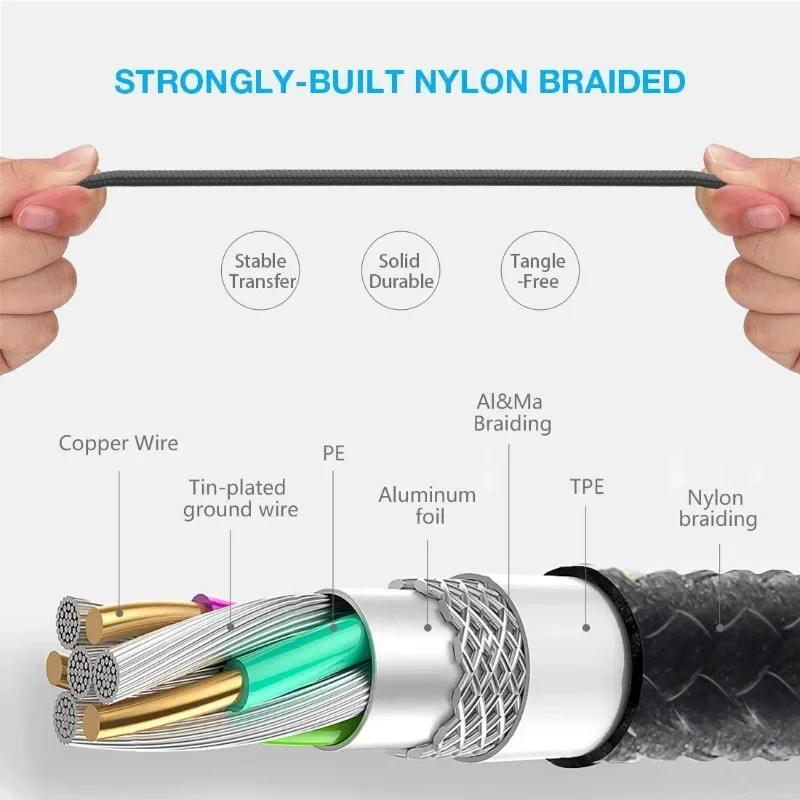 Fast Charging Cable, 1 Count 2A 20W 3 in 1 Nylon Charger Cable, Multipurpose USB Charging Cable for iPhone & Type C