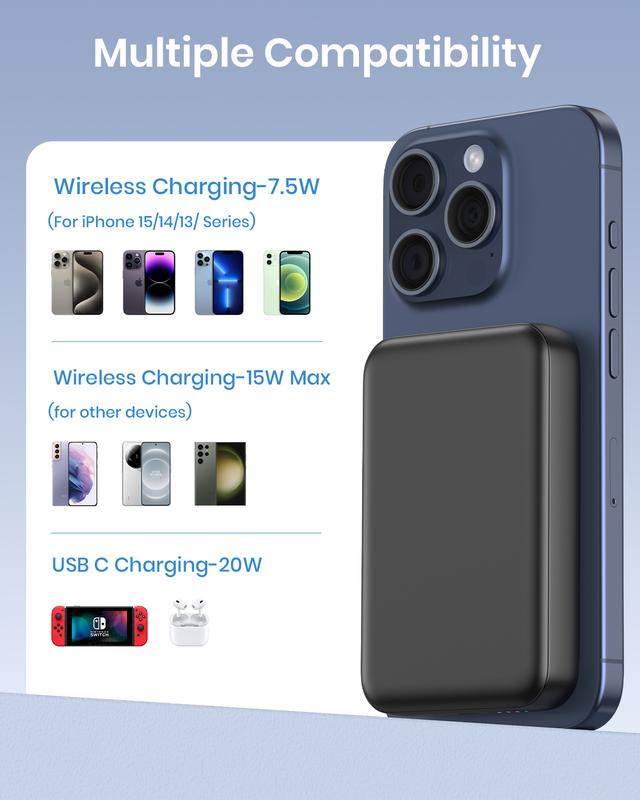 Power Bank, 10000mAh Magnetic Wireless Portable Charger, 20W Fast Charging PowerBank, PD3.0 QC4.0 Battery Pack with USB C Output Input, Mini Battery Bank for iPhone 15 14 Pro Max Galaxy