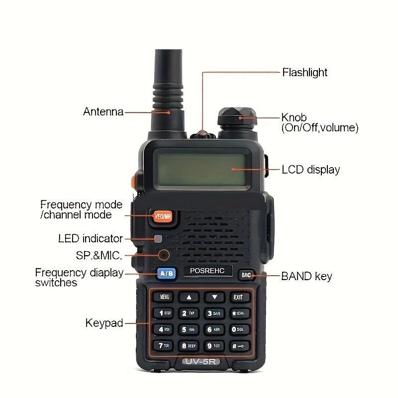 POSREHC UV-5R Portable Handheld Walkie Talkie, 1 Count 5W 8W Rechargeable Dual Band Two Way Radio Transceiver, Long Standby Walkie Talkie for Outdoor