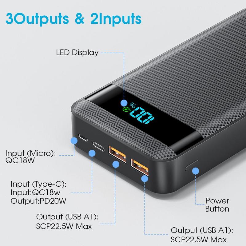 20000mAh Portable Large Capacity Power Bank, PD20W PD3.0 QC4.0 USB C Output Input Fast Charging with LED Digital Display Screen, Compatible with iPhone, Galaxy, iPad and Other Devices, Smartphone Accessories, Stocking Fillers Gift