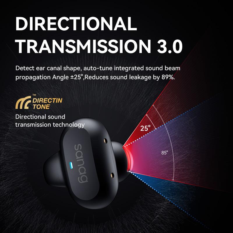 Air Conduction Mini Wireless Earbuds, SANAG True Wireless Open Headphones Bluetooth,3D Stereo Sound,SF EARS Audio Technology,AI Translation Earbuds