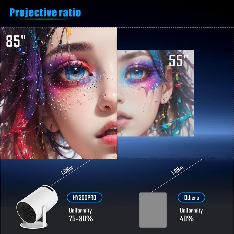 Mini Projector, Auto Keystone Correction Portable Projector, 4K  200 ANSI Smart Projector with 2.4 5G WiFi, BT 5.0, 130 Inch Screen, 180 Degree Flip, Round Design, Home Video Projector, 10000 Lumen LED 1080P WiFi Bluetooth UHD Home Theater