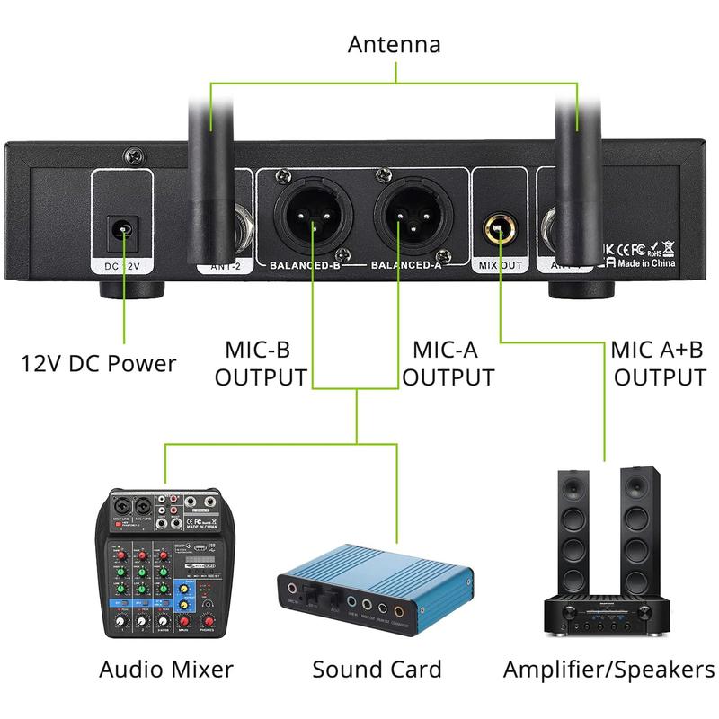 LiNKFOR Wireless Microphone System, Dual Channel UHF Cordless Microphone, 2 * 100 Channels, Portable Handheld Mics, 328ft Transmisson Range, Infrared Pairing, Ideal for Karaoke, DJ, Wedding Audio Amplifier Audio Amplifier Receiver Mother's Day Gift