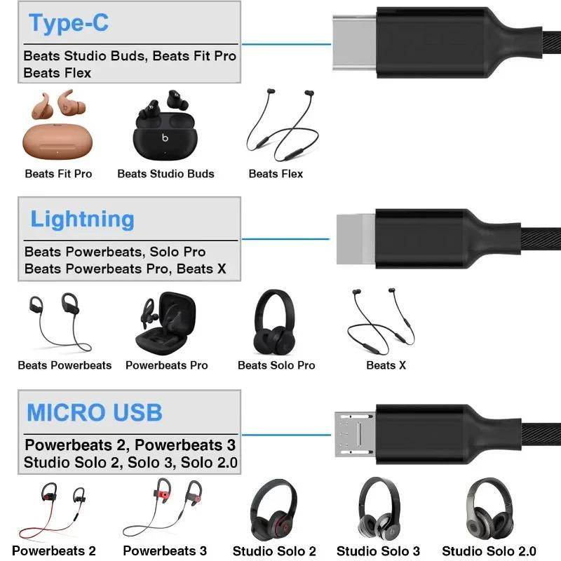 Fast Charging Cable, 1 Count 2A 20W 3 in 1 Nylon Charger Cable, Multipurpose USB Charging Cable for iPhone & Type C