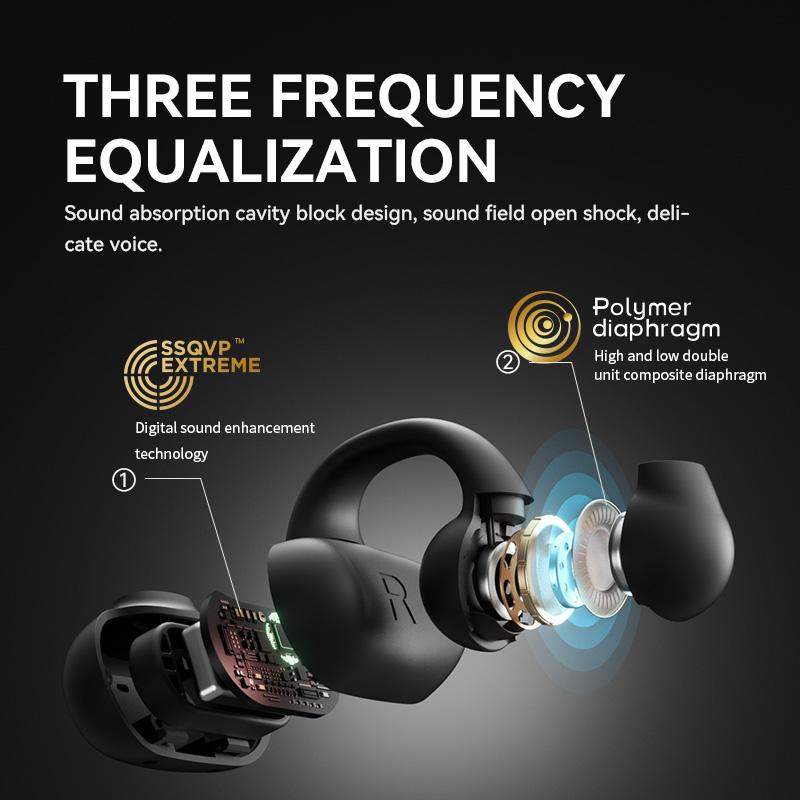 Air Conduction Mini Wireless Earbuds, SANAG True Wireless Open Headphones Bluetooth,3D Stereo Sound,SF EARS Audio Technology,AI Translation Earbuds