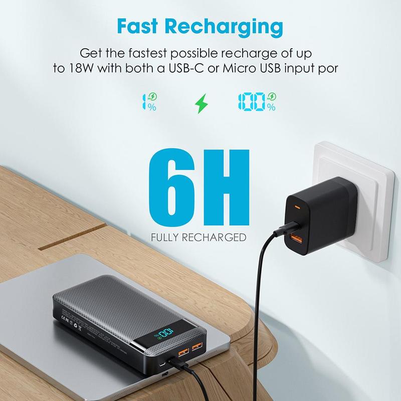 20000mAh Portable Large Capacity Power Bank, PD20W PD3.0 QC4.0 USB C Output Input Fast Charging with LED Digital Display Screen, Compatible with iPhone, Galaxy, iPad and Other Devices, Smartphone Accessories, Stocking Fillers Gift