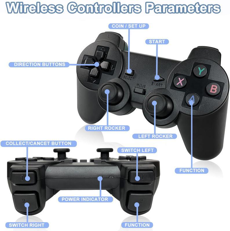 4K Wireless Retro Game Console,Retro Play Game Stick,Nostalgia Stick Game 4K HDMI Output,Plug and Play Video Game Stick Built in 20000 Games + (64G) sd Card (20,000 Retro Games)