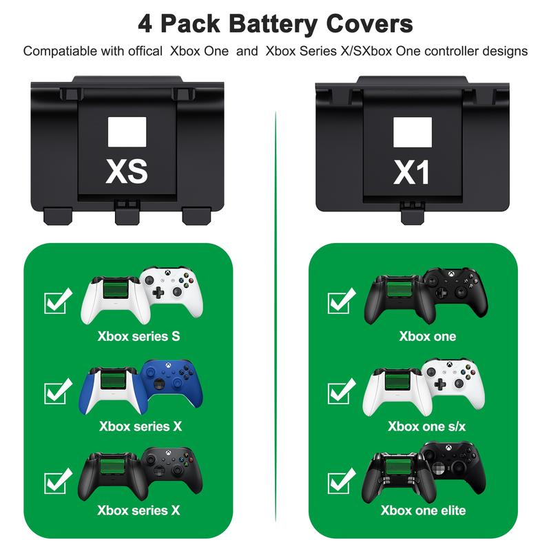 Rechargeable Xbox Controller Battery Pack,2x3600mWh Xbox One Controller Battery Play and Charger kit for Xbox Series X S Remote