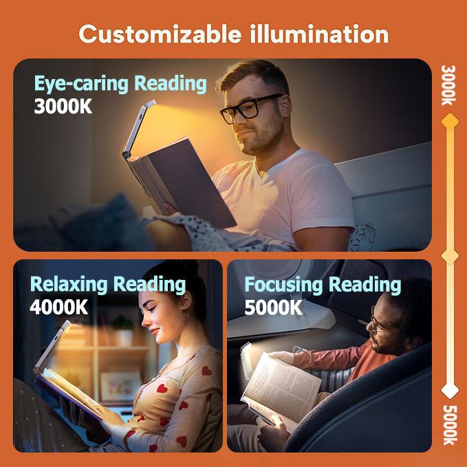 LED USB Rechargeable Book Light -Eye Caring 3 Color Temperatures,Flexible Adjustable Night Light,80 Hrs Runtime Small Light weight Reading Lightweight