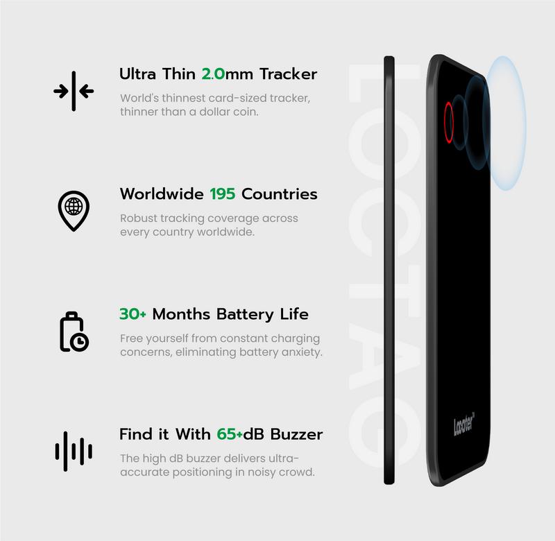 Smart Wallet Tracker Card, Apple Find My, Key Finder IP68 Waterproof, Smart Tracking Tag for Keys Bags ,Luggage , Wallet and More.