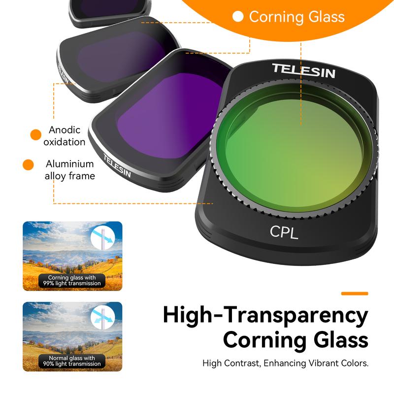 TELESIN Compatible Accessories for DJI Pocket 3: Magnetic ND Filters and CPL Filter Set