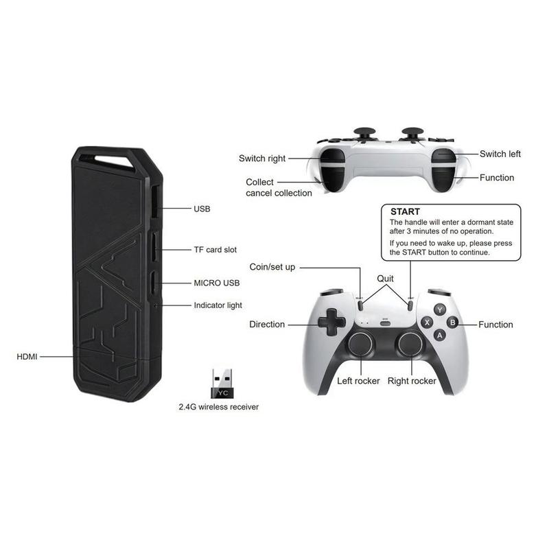 20000+ Games Retro Wireless Game H8Pro Stick Game starts with one click Multiple Emulators HD Output System, Plug and Play Video Game Consoles with 64GB TF Card, 2.4G Wireless Controllers - Ideal Gift for Gamers of All Ages