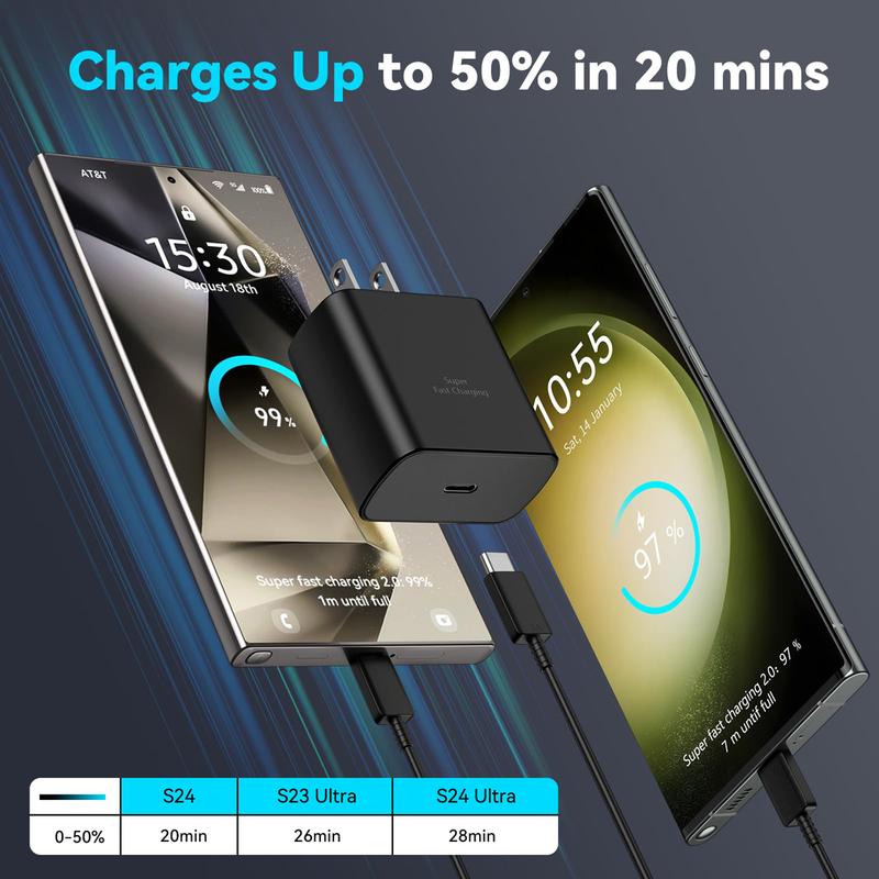 1-2Pack 45W Super Fast Charger, USB Type C Wall Charger With 6.6FT Fast Charging Cable For Samsung Galaxy S24 S23 Note 20 Ultra, Mobile Smartphone Accessories