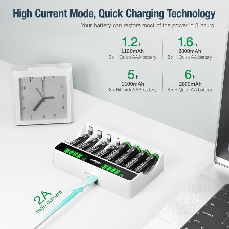 HiQuick Rechargeable AAA AAA Batteries with 8 Slot LCD Charger