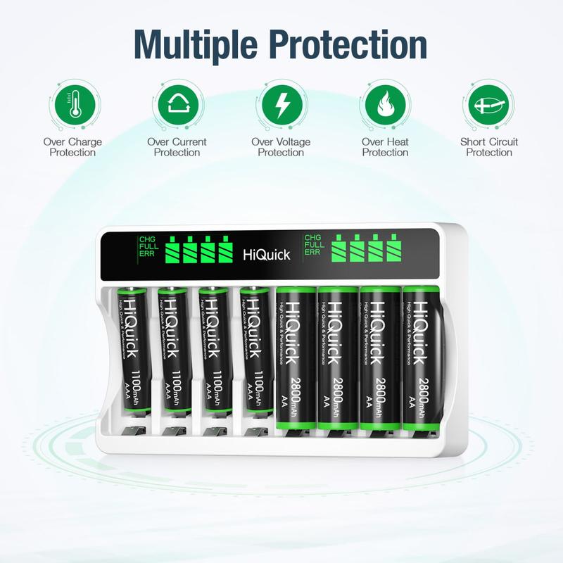 HiQuick Rechargeable AAA AAA Batteries with 8 Slot LCD Charger