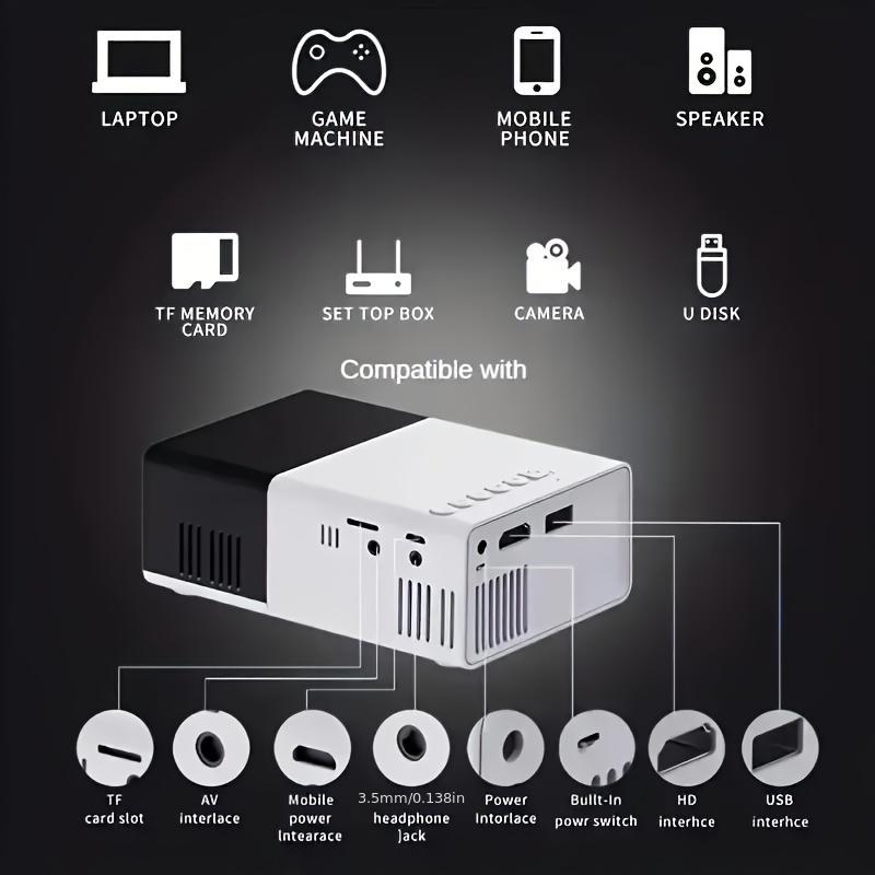 Brightness 3000 + Lumen HD Mini Projector-Portable 3D Support, Professional HD Mini Projector, Suitable for Home Theater and Outdoor Camping, Compatible with HDTV,USB SD and Bracket, Christmas, Halloween, Thanksgiving Gift