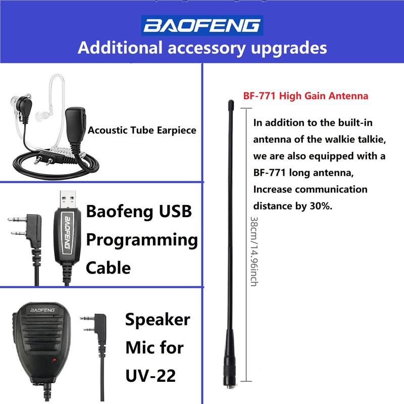 BAOFENG UV-22 Ham Radio Long Range (Upgraded of UV-5R) Handheld Walkie Talkies Long Range Two Way Radio with Copy Frequency 999CH, Programming Cable,Speaker Mic, 771 High Gain ,Type-C Charging Audio Clip Audio Clip Audio Clip