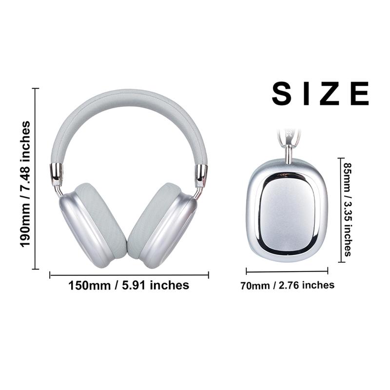 Bluetooth Headphones Over Ear, 65H Playtime Music Modes Wireless Headphones with Microphone, HiFi Stereo Foldable Lightweight Headset, Deep Bass for Home Office Cellphone PC Ect.