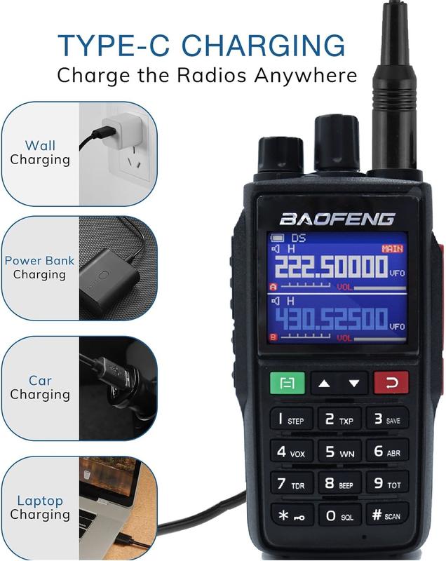 BAOFENG UV-22 Ham Radio Long Range (Upgraded of UV-5R) Handheld Walkie Talkies Long Range Two Way Radio with Copy Frequency 999CH, Programming Cable,Speaker Mic, 771 High Gain ,Type-C Charging Audio Clip Audio Clip Audio Clip