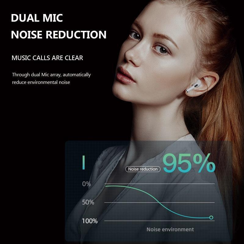 Wireless Earbuds, Bluetooth 5.0 Earbuds Stereo Bass, Bluetooth Headphones in Ear Noise Cancelling Mic, 32H Playtime USB C Mini Charging Case Ear Buds for Android iOS