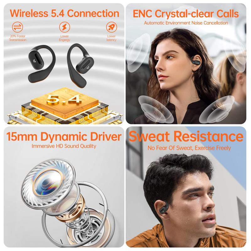 Weofly TouchFits Wireless Earphone, 1.83