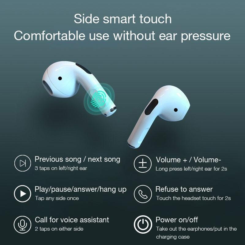 Wireless Earbuds, Bluetooth 5.0 Earbuds Stereo Bass, Bluetooth Headphones in Ear Noise Cancelling Mic, 32H Playtime USB C Mini Charging Case Ear Buds for Android iOS