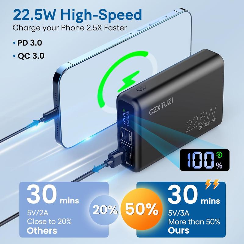 5V 2A 10000mAh Heated Vest Battery Pack,Fast Charging Portable Charger with Built in Cables,LCD Display Power Bank for Heated Jacket Heated Clothing iPhone Samsung iPad etc.