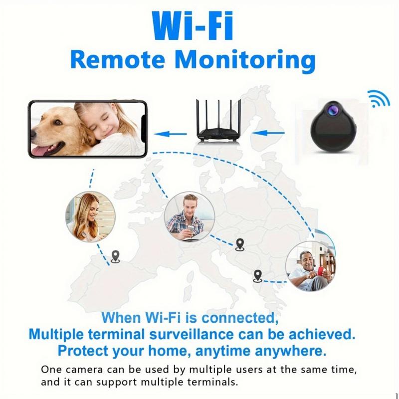 Wireless WiFi Camera   Cameras,   Cam Smart Home,    Camera Indoor Outdoor Remote Portable, Phone APP Room Camera