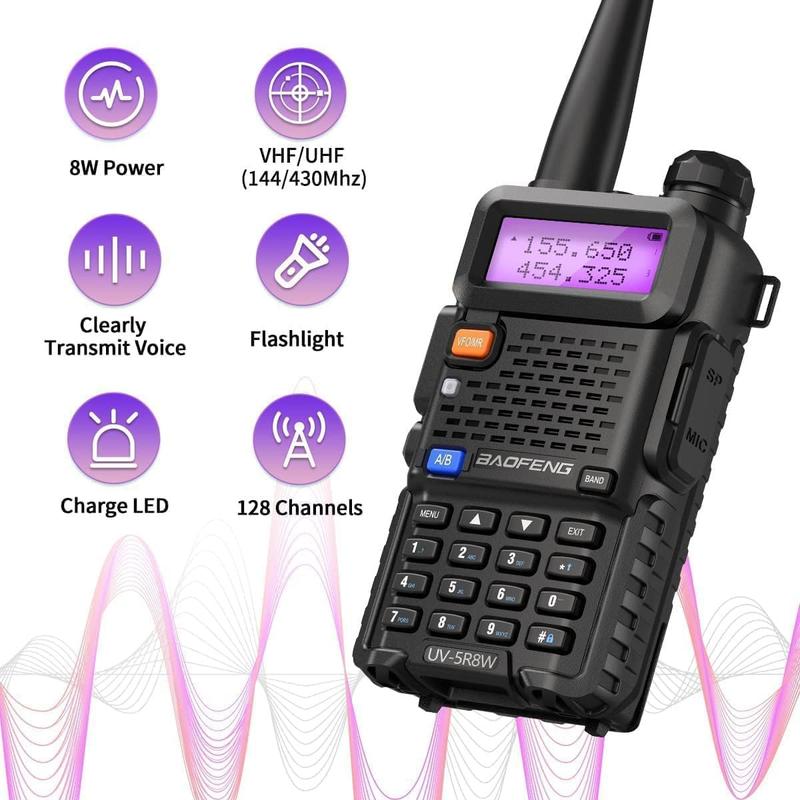 8W Ham Radio Long Range Dual Band Handheld Two Way Radio Walkie Talkies with 1800mAh Li-ion Battery and Earpiece for Hunting Survival Gear