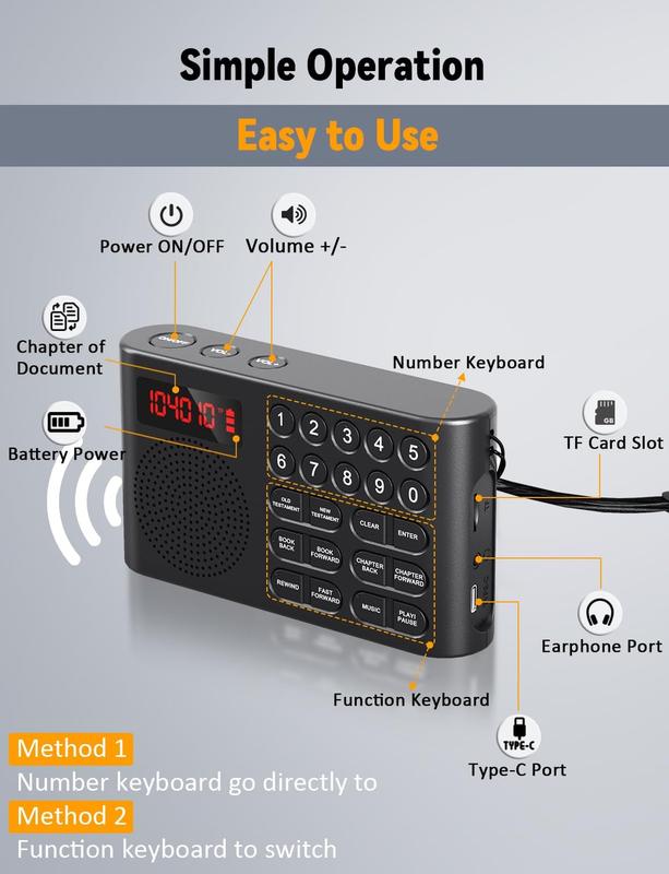 KJV Audio Bible Player, King James Version Electronic Bible, Electronic Holy Bible Audio Player for Seniors Elderly, Visually Impaired, Dyslexics, Non-Readers - KJV (King James Version)