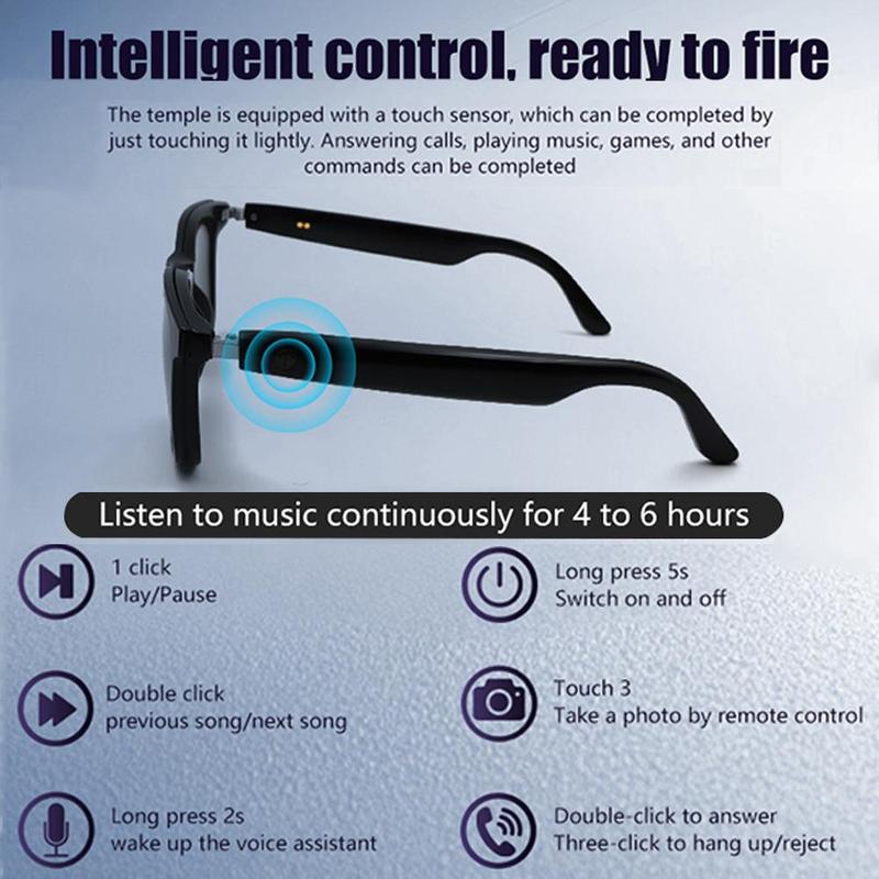 Smart Audio Glasses, Multifunctional Smart Glasses with Detachable Lens, Classic Transparent Smart Glasses, Voice Assistant Glasses for Men and Women