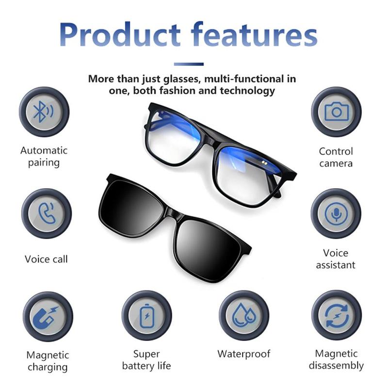 Smart Audio Glasses, Multifunctional Smart Glasses with Detachable Lens, Classic Transparent Smart Glasses, Voice Assistant Glasses for Men and Women