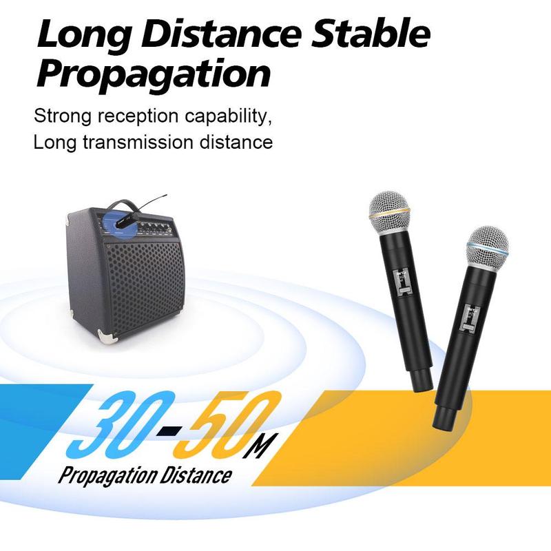 Wireless Microphone, Handheld Microphone with Receiver, Portable Microphone for Singing, Karaoke, Party, Church