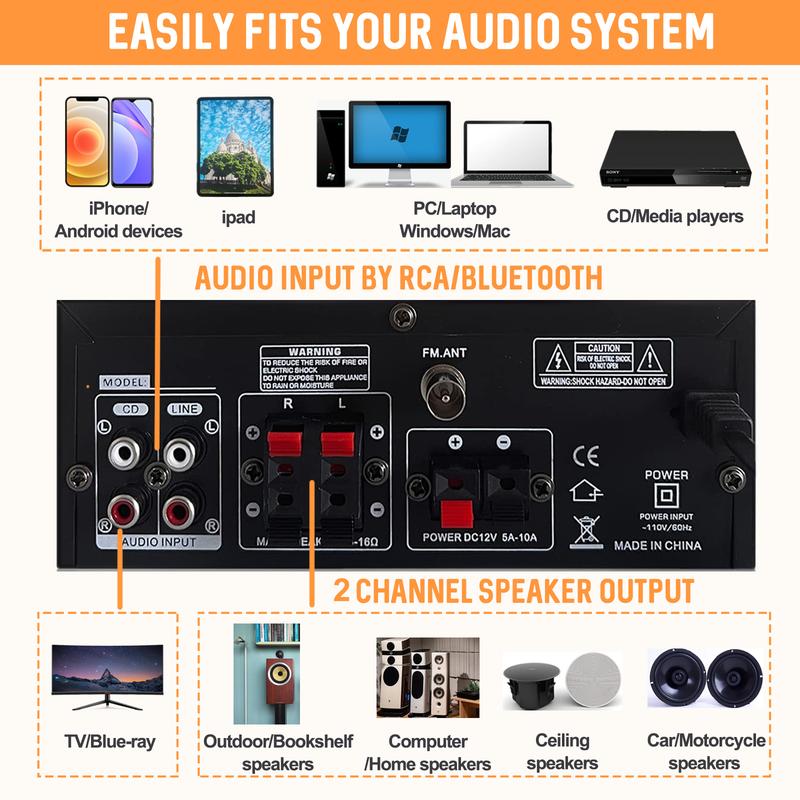 Stereo Receivers with Bluetooth 5.0, 2 Channel Sound Stereo Amplifier, Max 400Wx2, with USB SD RCA MIC FM in, Remote, Receiver for Speaker, AS-35BU Audio Karaoke