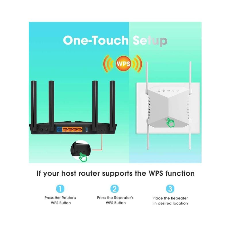 WiFi Extender, Covers Up To 2640sq.Ft And 30 Devices, WiFi Repeater Signal Booster With Ethernet Port, 1-Tap Setup, Access Point, Alexa Compatible