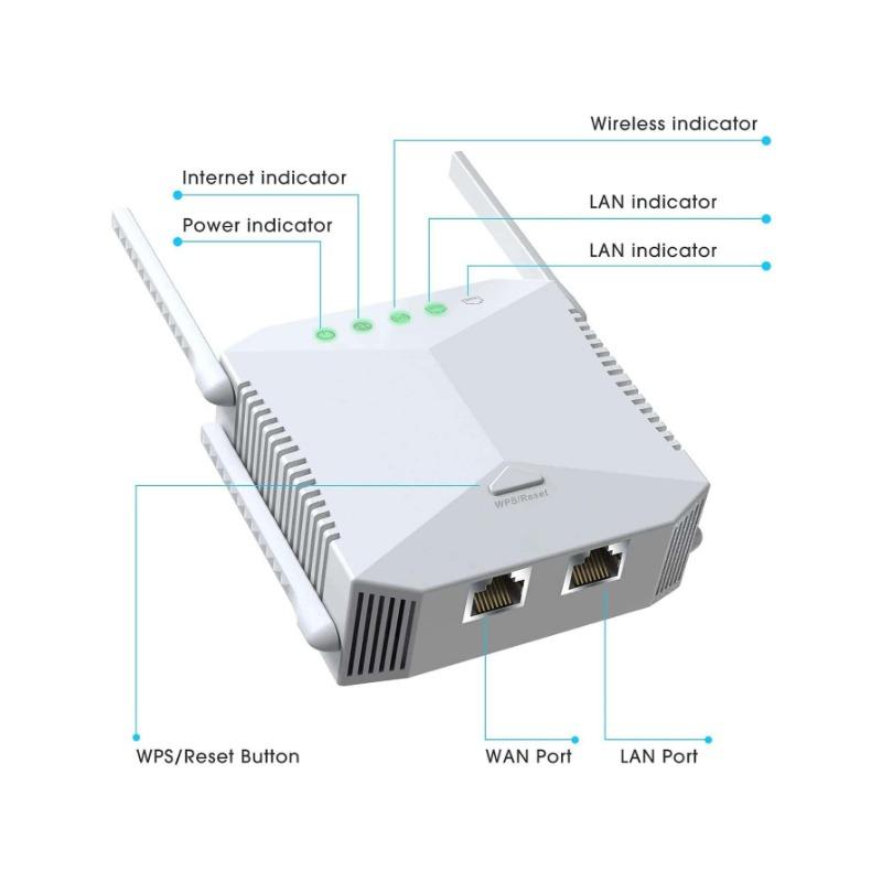 WiFi Extender, Covers Up To 2640sq.Ft And 30 Devices, WiFi Repeater Signal Booster With Ethernet Port, 1-Tap Setup, Access Point, Alexa Compatible