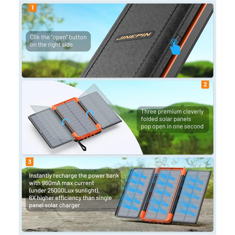 46800mAh Solar Charger Power Bank Built in 4 Cables 3 Foldable Solar Panels, PD20W Fast Charging Portable Charger, LED Display Powerbank USB C in Output, External Battery Pack with SOS Camping Light