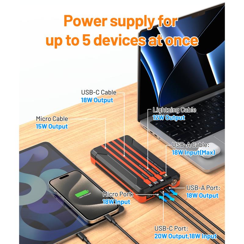 46800mAh Solar Charger Power Bank Built in 4 Cables 3 Foldable Solar Panels, PD20W Fast Charging Portable Charger, LED Display Powerbank USB C in Output, External Battery Pack with SOS Camping Light