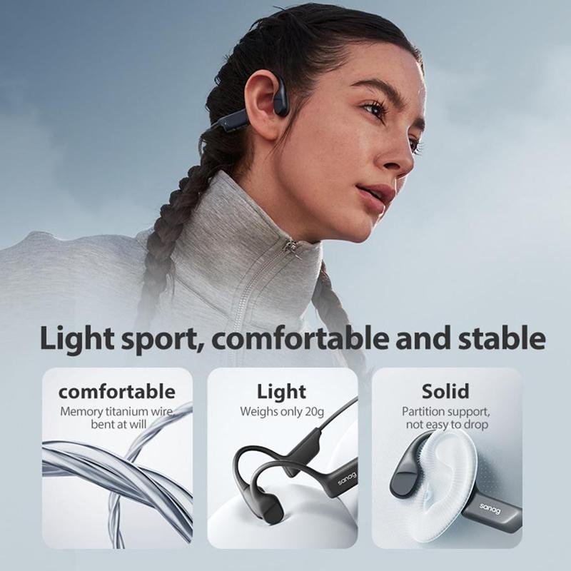 Sanag B22S Wireless Bone Conduction Earphones, Lightweight & Comfortable Anti-Wind Noise Headset, Sweatproof Panoramic Sound Open Ear Sports Headset