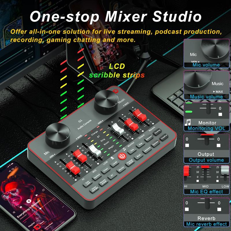 Podcast Equipment Bundle for 2 Mic Tiktok Video Content Creator Kit, Audio Interface DJ Mixer Sound Card Board Condenser Microphone for Studio Smartphone PC Laptop Broadcast Recording Live Stream