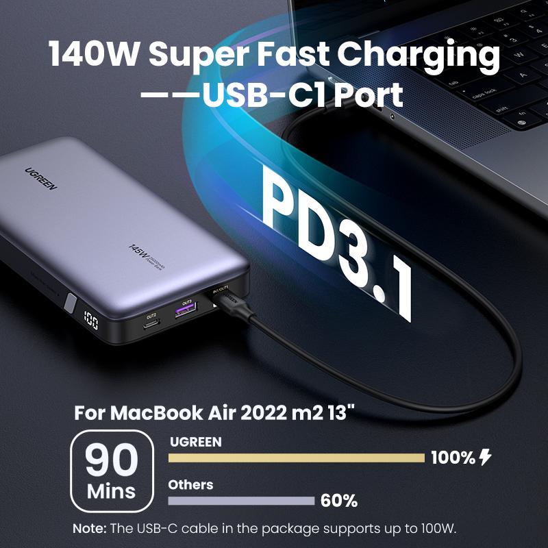 UGREEN 25000mAh PD145W PowerBank 20000mAh PD100W Powerbank Fast Charging with Type C Cable for iPhone 16 15 14 Pro Max Chargeable Accessories Smartphone