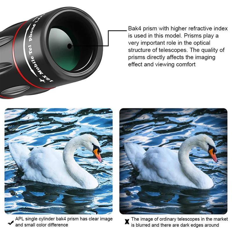 Universal Phone External Long-range Lens, 18X Optical Zoom Lens, Phone Camera Single-eye Lens, Suitable for Most Smartphones