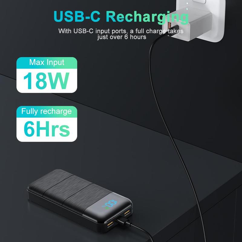 20000mAh Power Banks, 1 Count Portable LED Digital Display Portable Powerbank Multicharger, SCP22.5W+PD20W Fast Charging Power Bank for Samsung, iPad, iPhone, Smartphone Charging Station