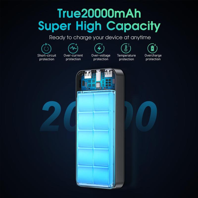 20000mAh Power Banks, 1 Count Portable LED Digital Display Portable Powerbank Multicharger, SCP22.5W+PD20W Fast Charging Power Bank for Samsung, iPad, iPhone, Smartphone Charging Station