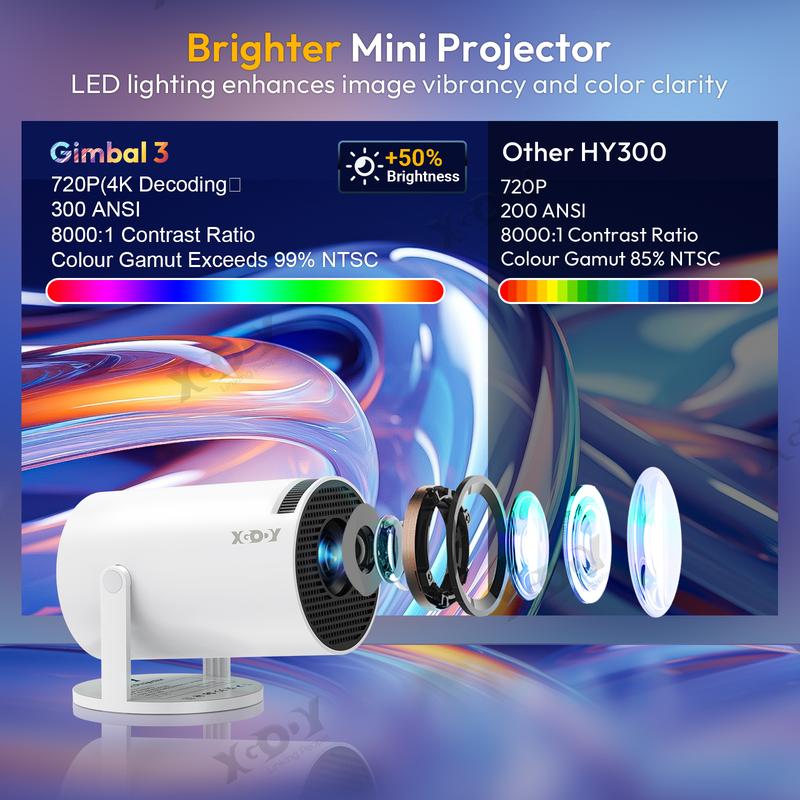 [Xgody] [gimbal 3] mini projector with WiFi and Bluetooth, auto keystone correction, 200 